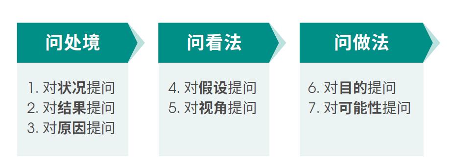 4.常见问题及解决方案 (常见问题及解决方法)